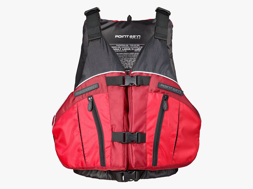 Discovery I PFD - Point 65